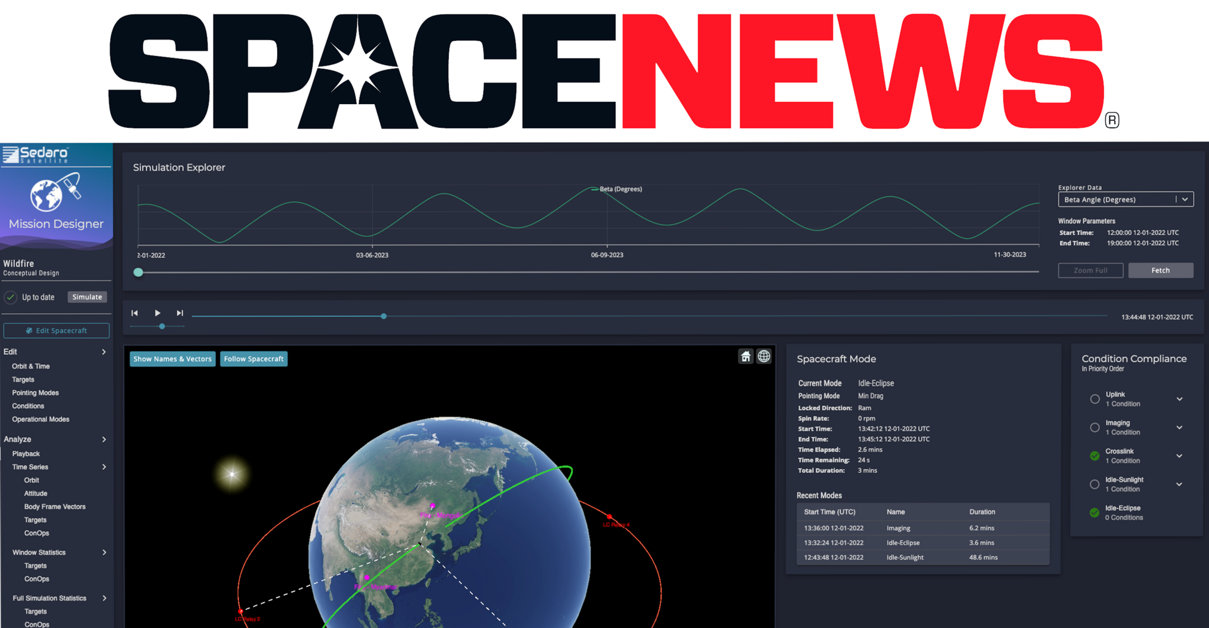 Sedaro Featured in SpaceNews